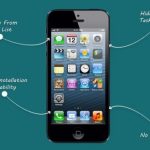 The Only Undetectable iPhone Spy App Review 2022